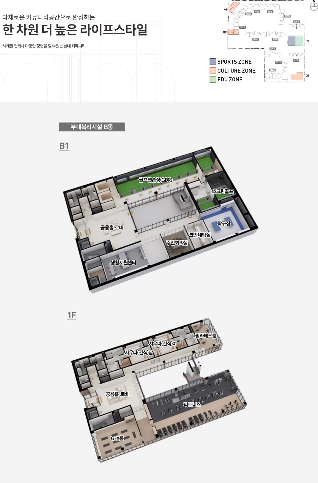 홍문2지구 내 초중고 인접 및 편리한 생활권을 보여주는 입지 특장점