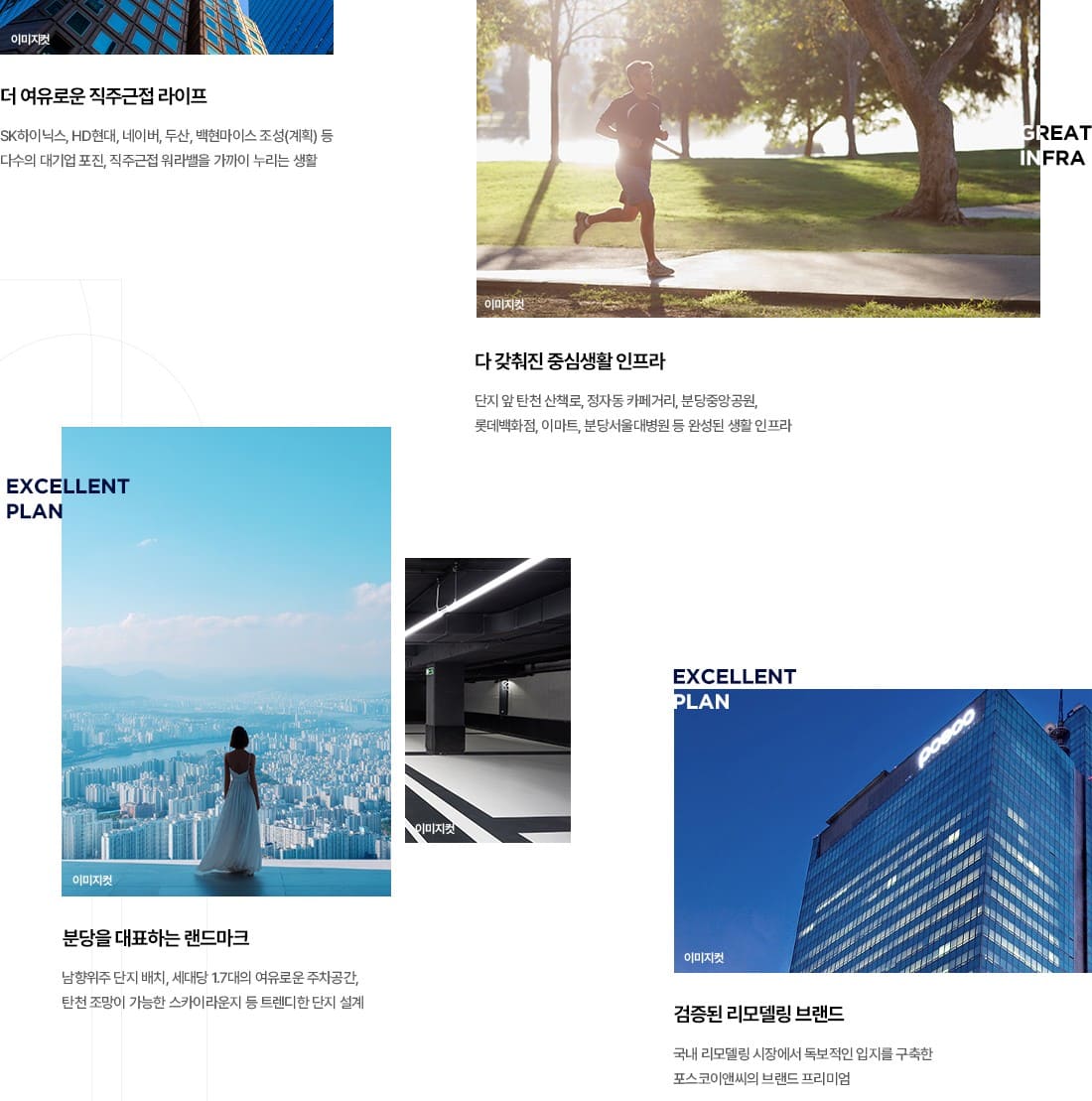 여주역세권 및 홍문2지구 중심입지 더샵 여주더퍼스트 광역 위치도