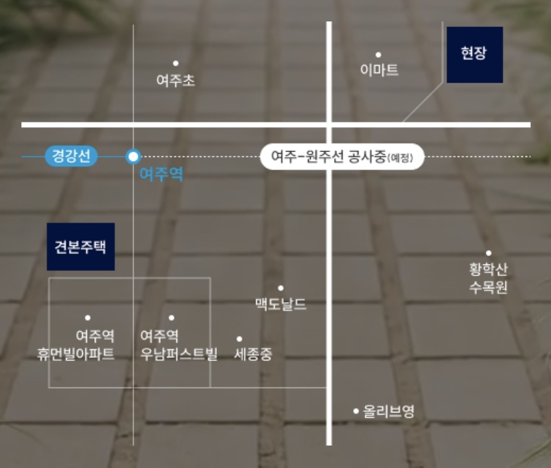 더샵 여주역더퍼스트 분양가 확인 및 성공적인 청약 방법을 위한 입주자 모집 공고 상세 보기